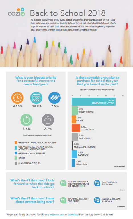 Cozi-back-to-school-graphic..png