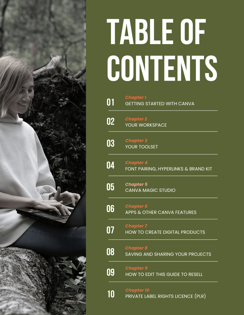 Table of Contents for a guide on using Canva, featuring chapters on getting started, workspace setup, toolset, font pairing, and creating digital products.